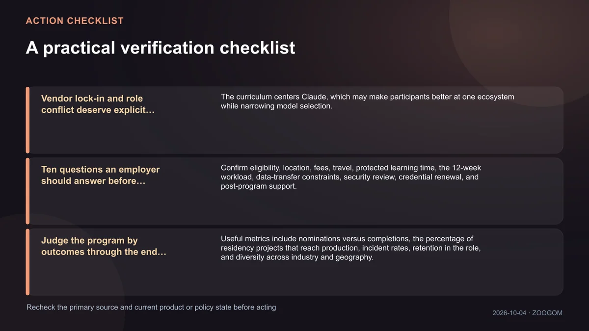 Checklist of facts and safeguards to verify before acting