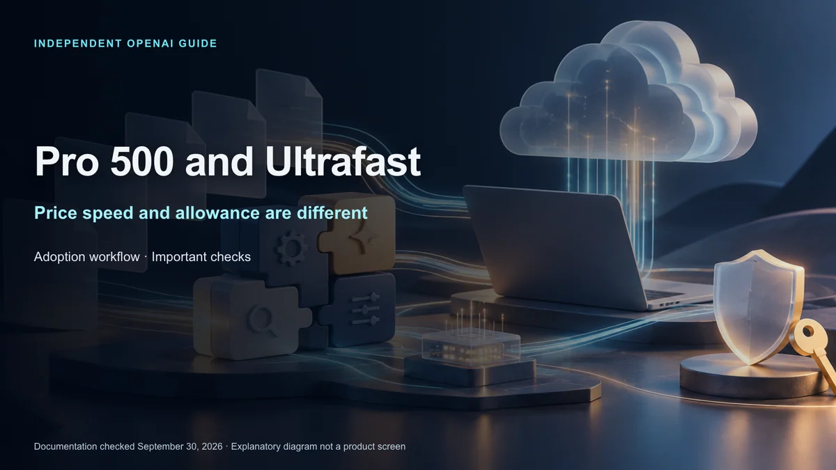 ChatGPT Pro 500 and Ultrafast price and usage guide