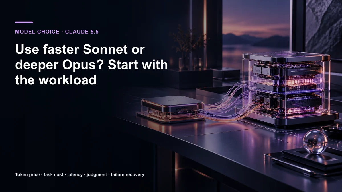 Use faster Sonnet or deeper Opus? Start with the workload