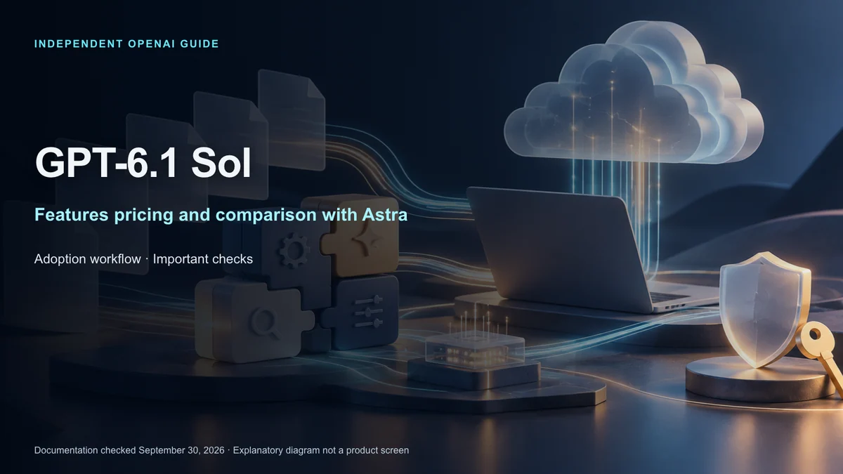 GPT-6.1 Sol capabilities and cost guide