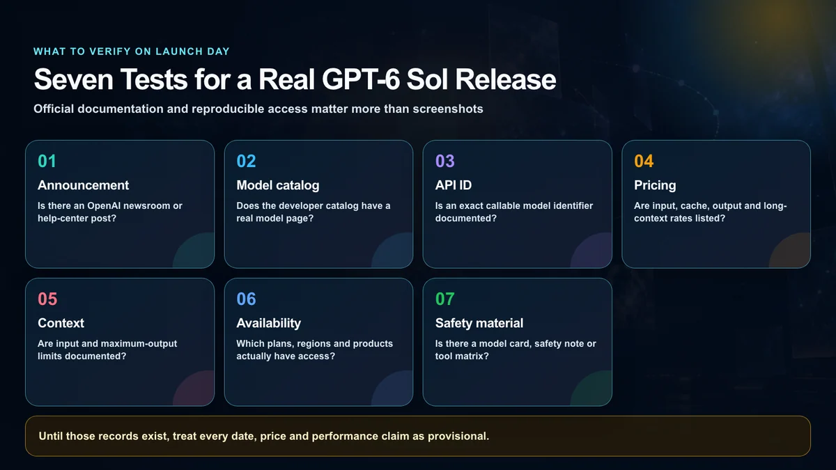 Seven records to verify before treating a GPT-6 Sol launch claim as confirmed