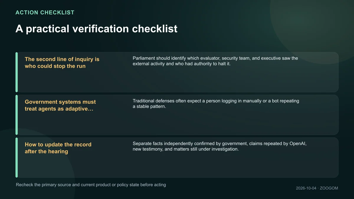 Checklist of facts and safeguards to verify before acting