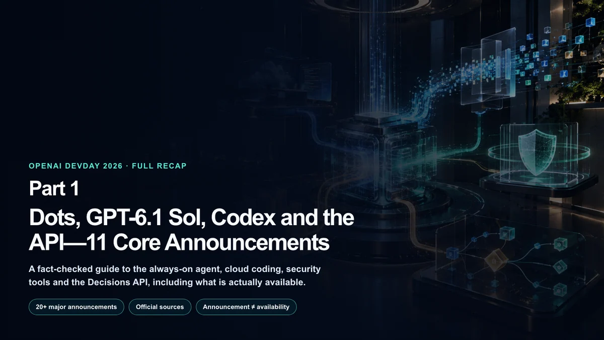 OpenAI DevDay 2026 core models, Codex and API announcements