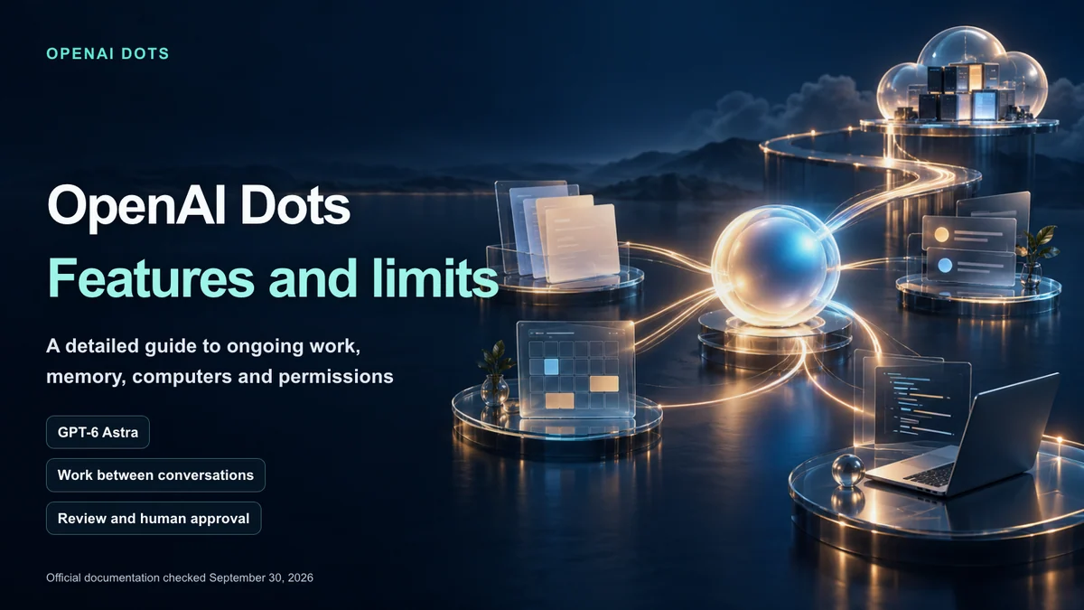 OpenAI Dots coordinating ongoing work across a cloud computer and connected tools