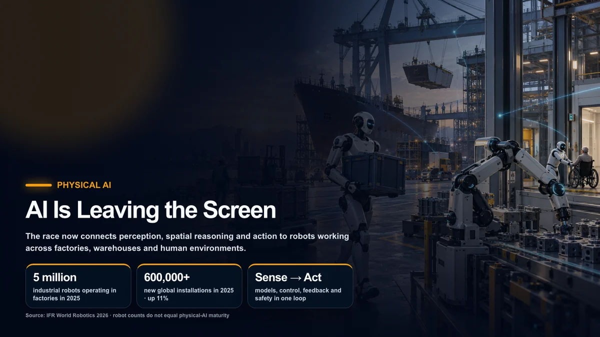 AI-enabled robots working across manufacturing, logistics, shipbuilding and human-support environments