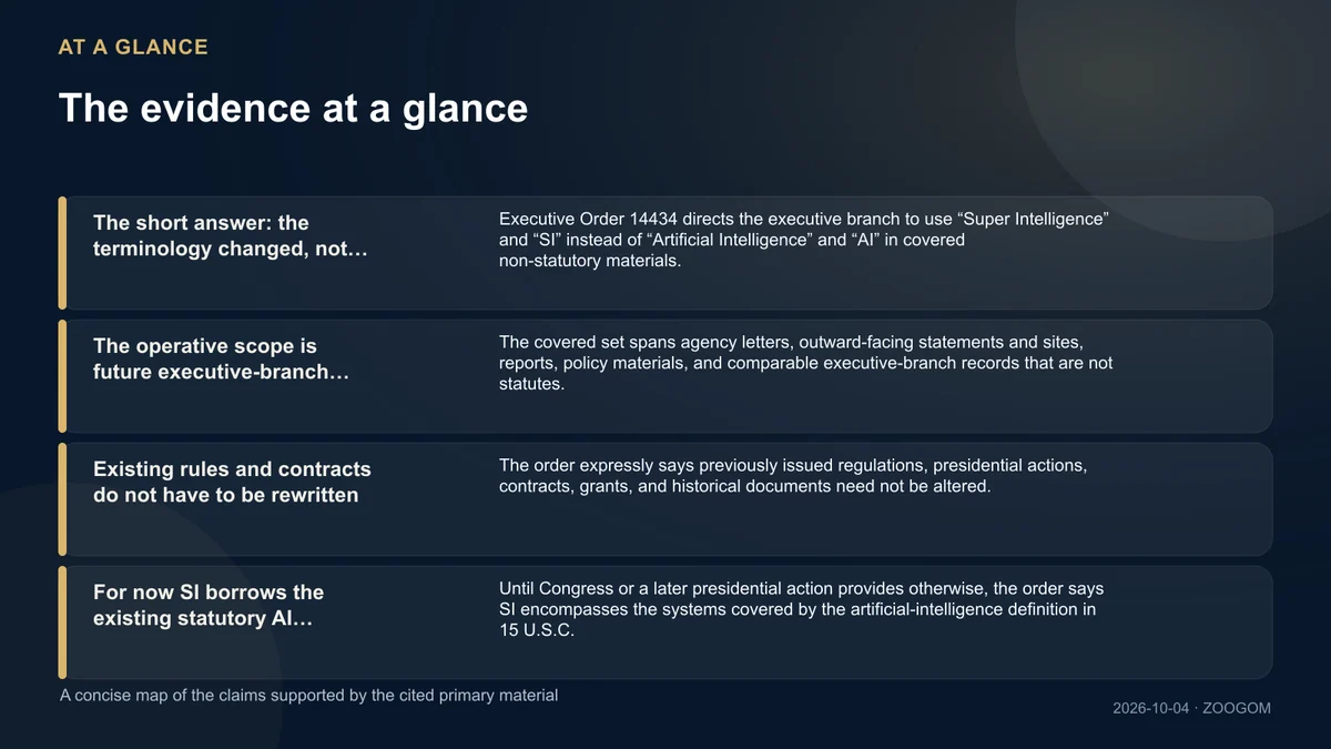 Infographic summarizing four confirmed facts
