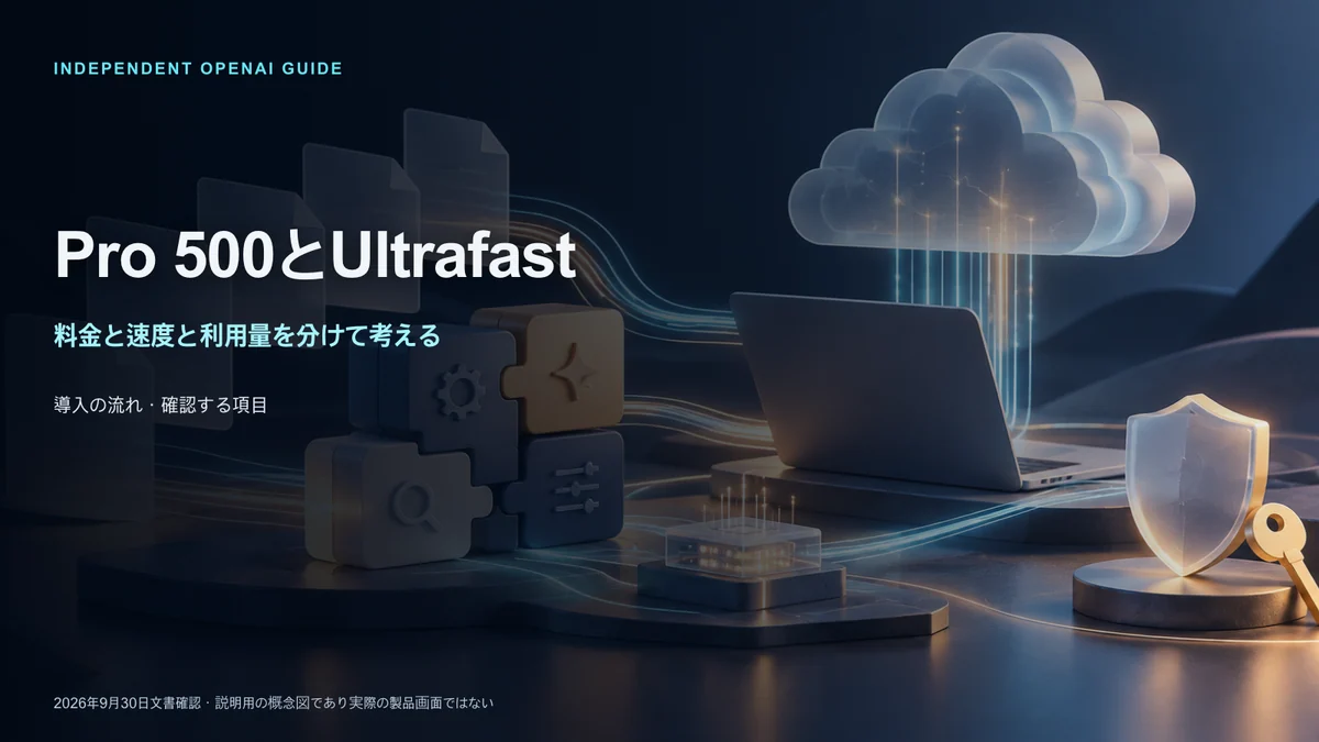 ChatGPT Pro 500とUltrafastの料金と利用量のガイド