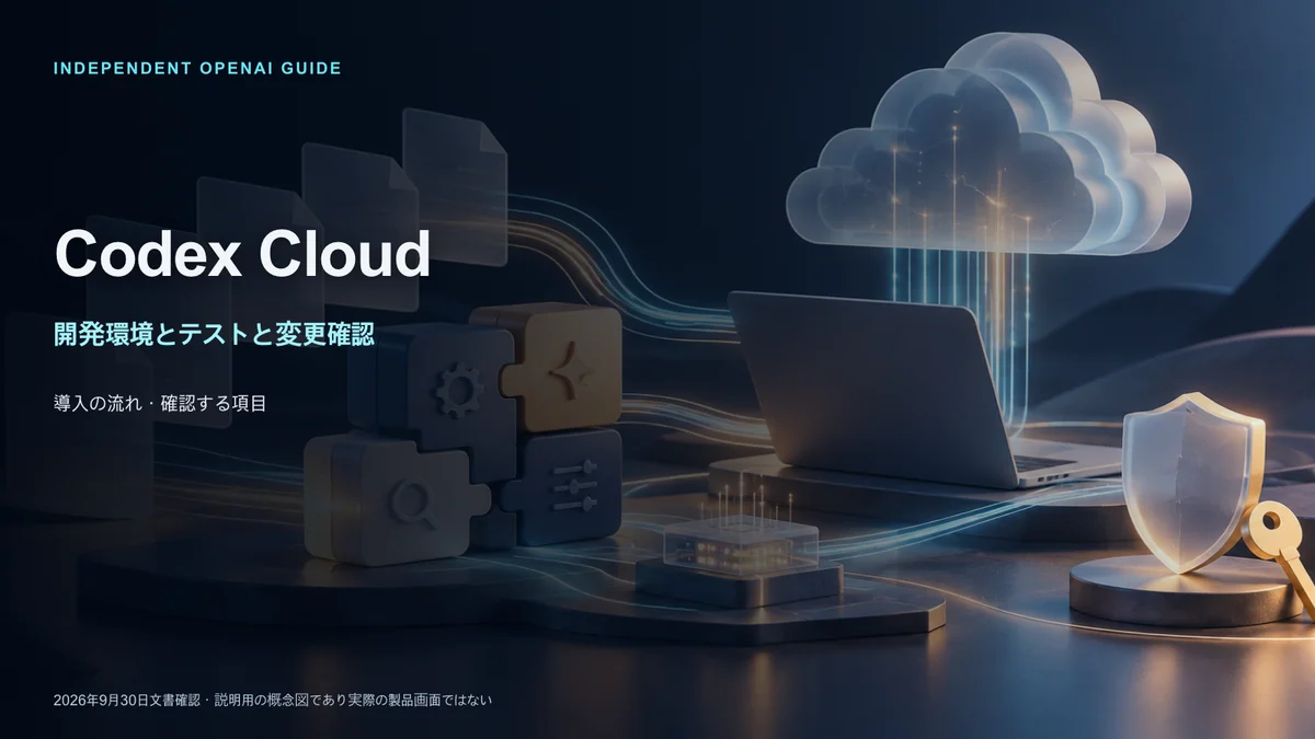 Codex Cloudの開発環境とコード確認ガイド