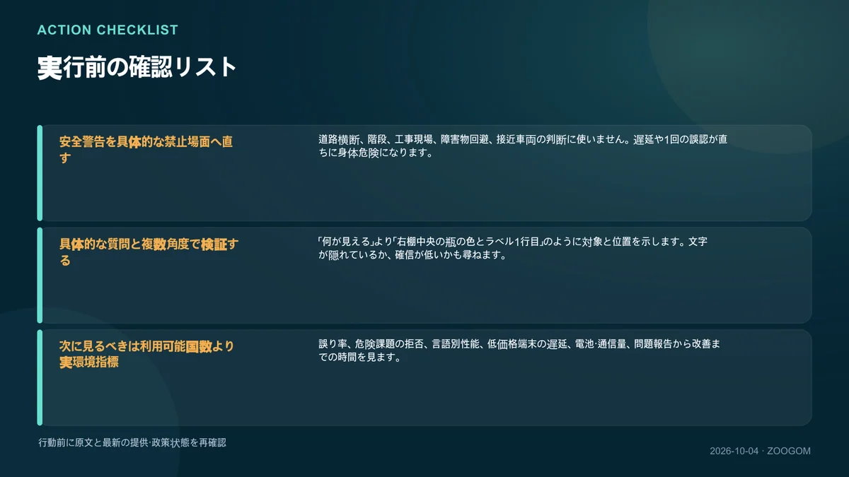 行動前に確認する項目のチェックリスト