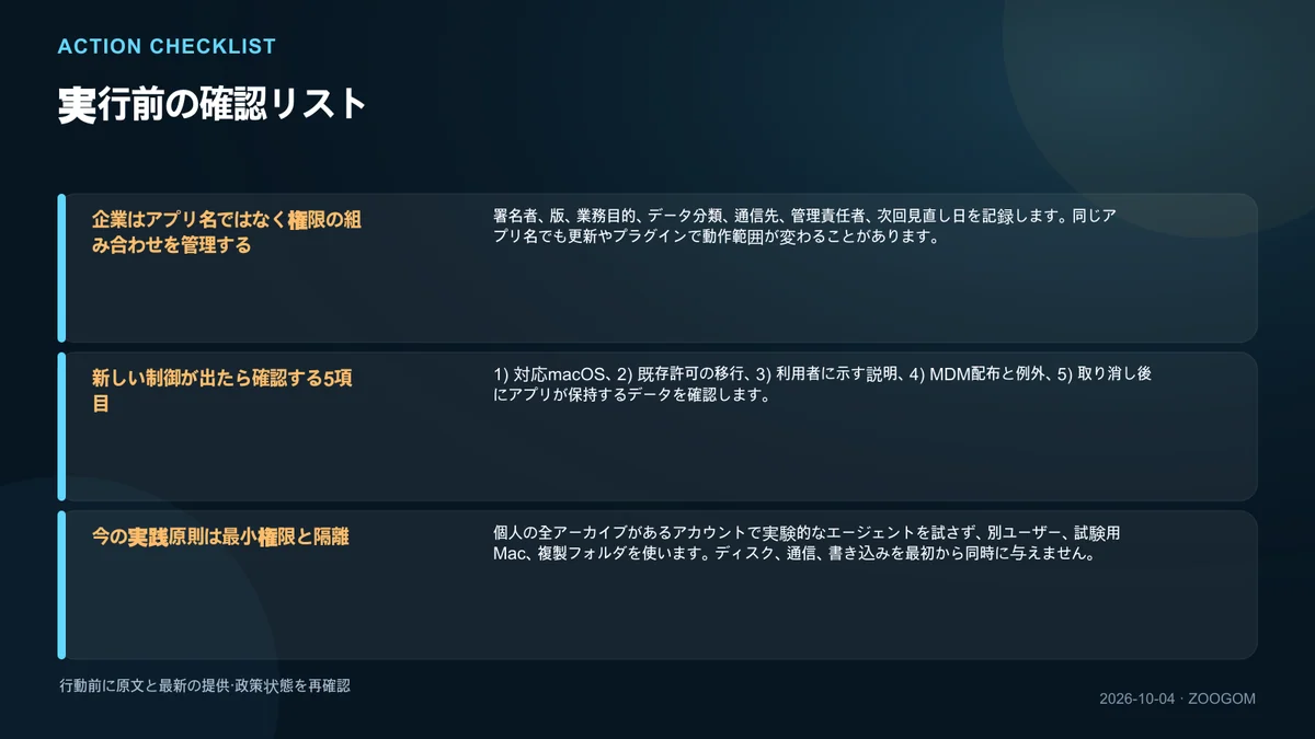 行動前に確認する項目のチェックリスト
