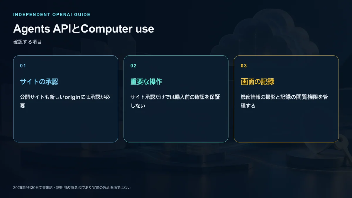 アクセス承認と重要な変更と画面記録を確認する項目
