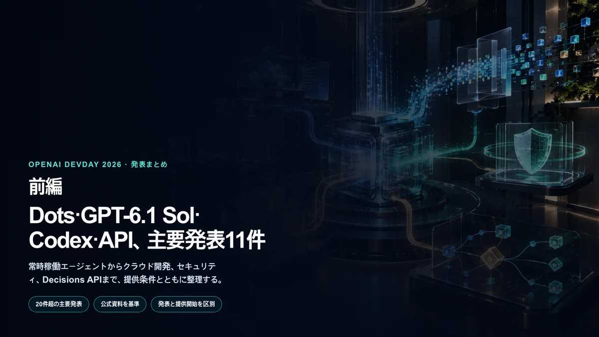 OpenAI DevDay 2026のモデル・Codex・API主要発表まとめ