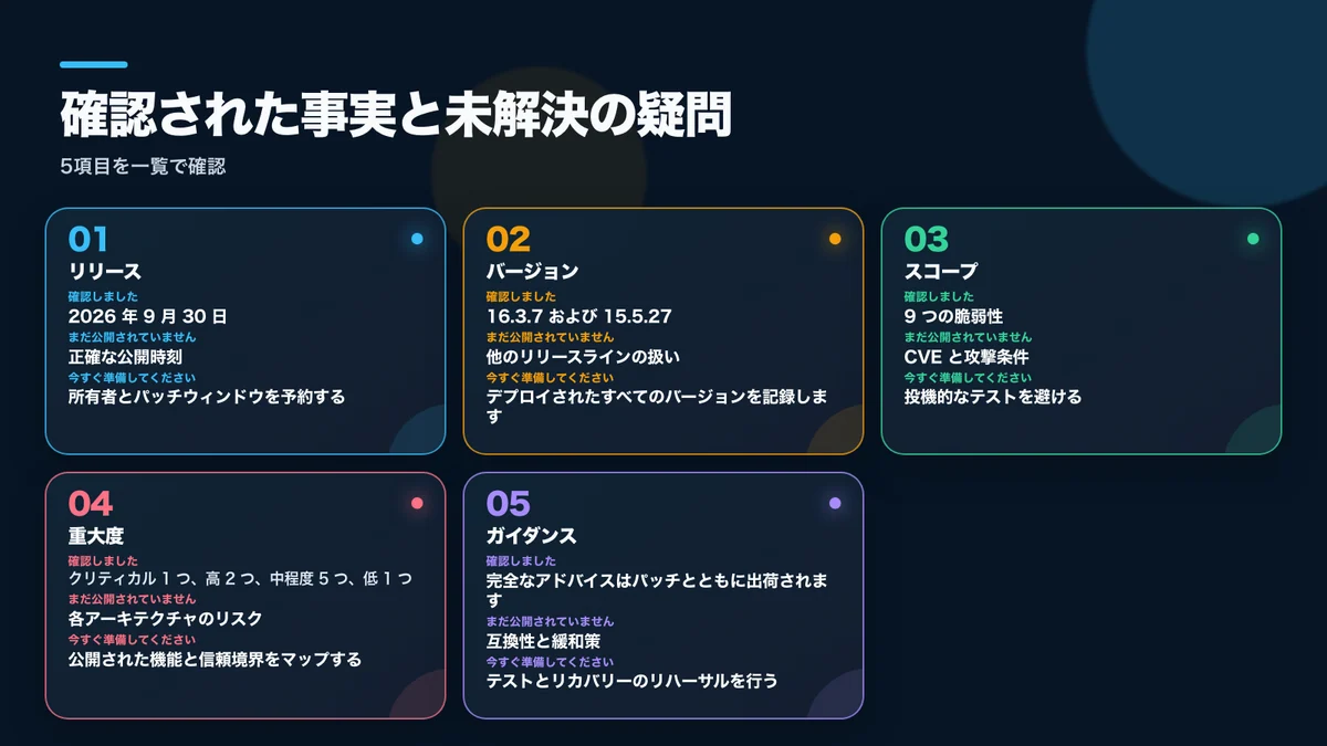 確定している事実と未公表の項目、今から準備できる内容