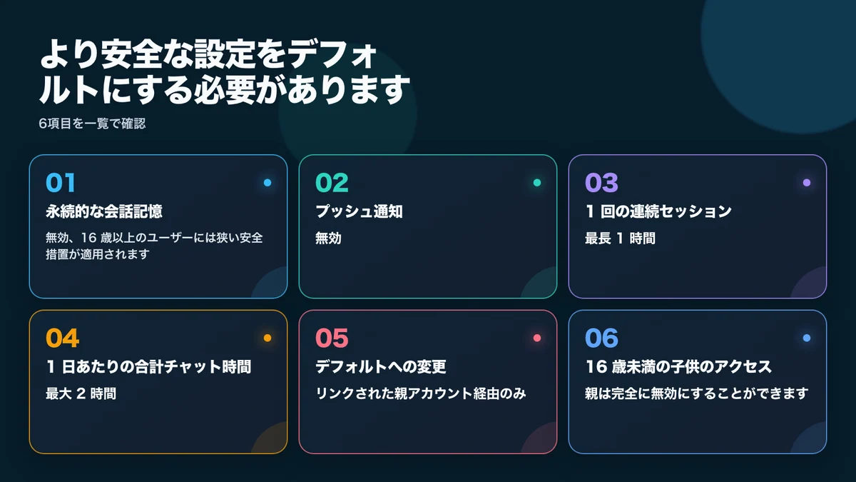 安全機能を初期設定にする仕組み:保護項目と子ども用アカウントの標準設定
