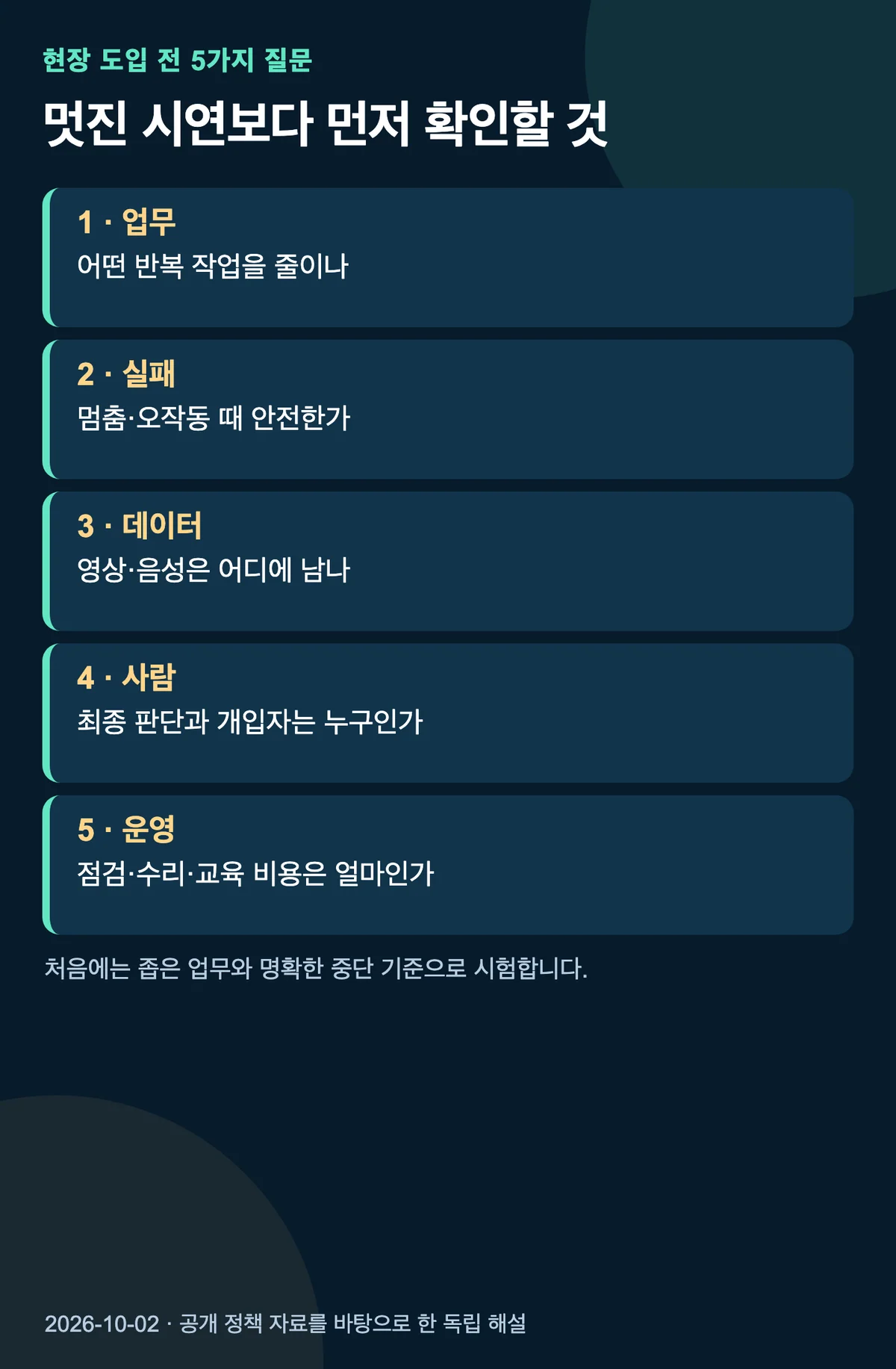 생활형 AI 로봇 도입 전에 업무, 실패, 데이터, 사람의 개입, 운영 비용을 묻는 체크리스트
