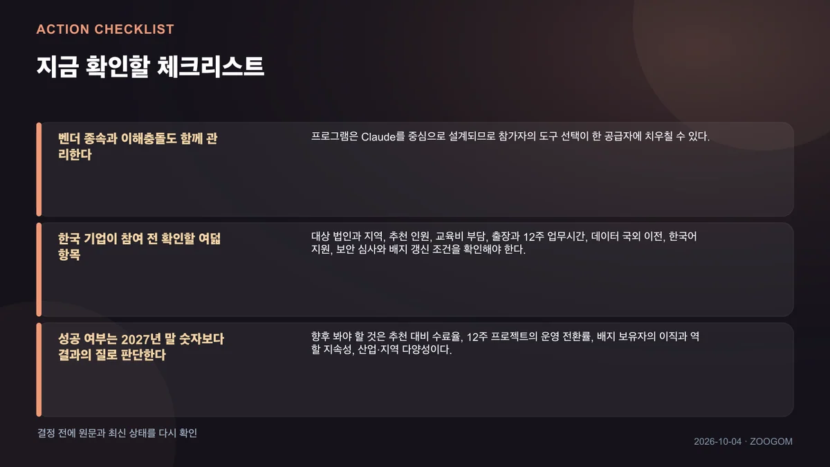 독자가 확인할 항목을 정리한 체크리스트
