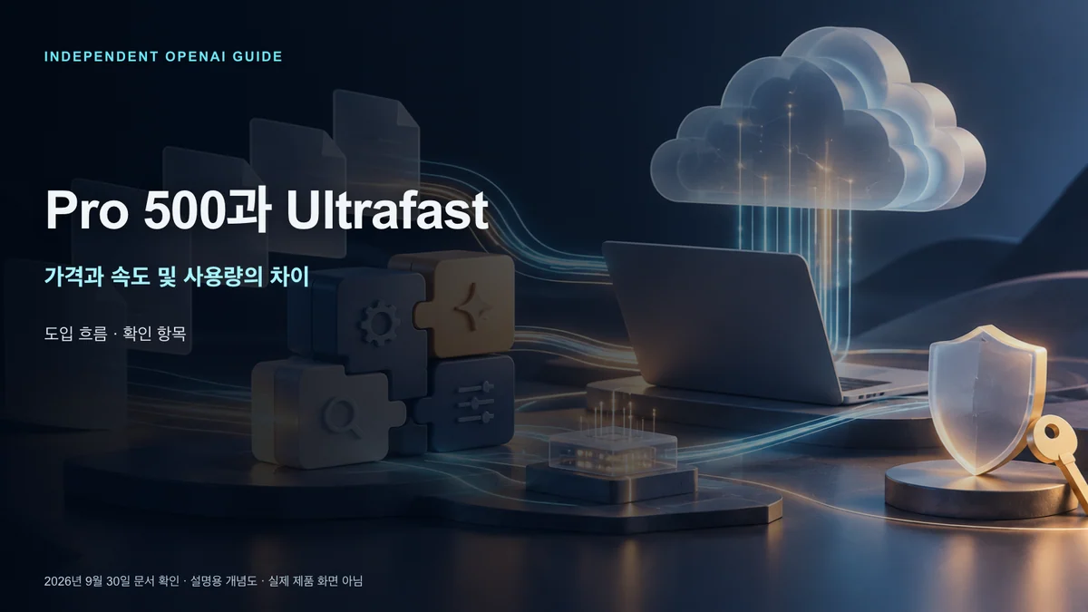 ChatGPT Pro 500과 Ultrafast 가격과 사용량 가이드