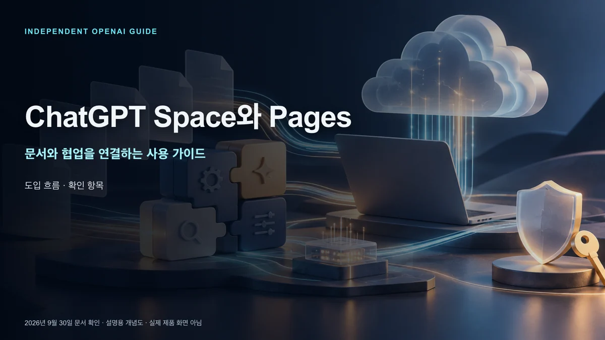 ChatGPT Space와 Pages 문서 협업 가이드