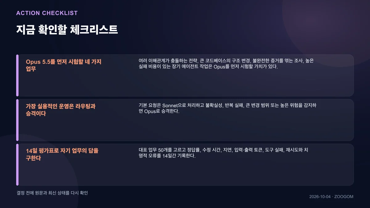 독자가 확인할 항목을 정리한 체크리스트