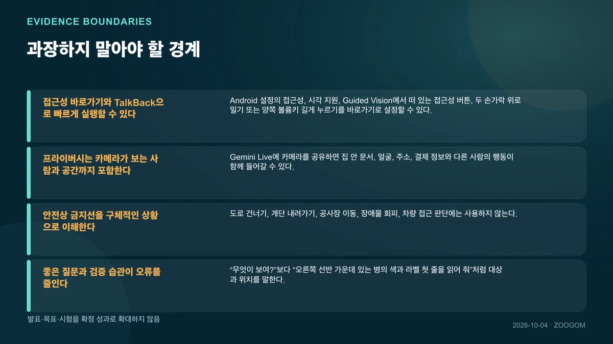 확인된 범위와 아직 모르는 것을 나눈 인포그래픽