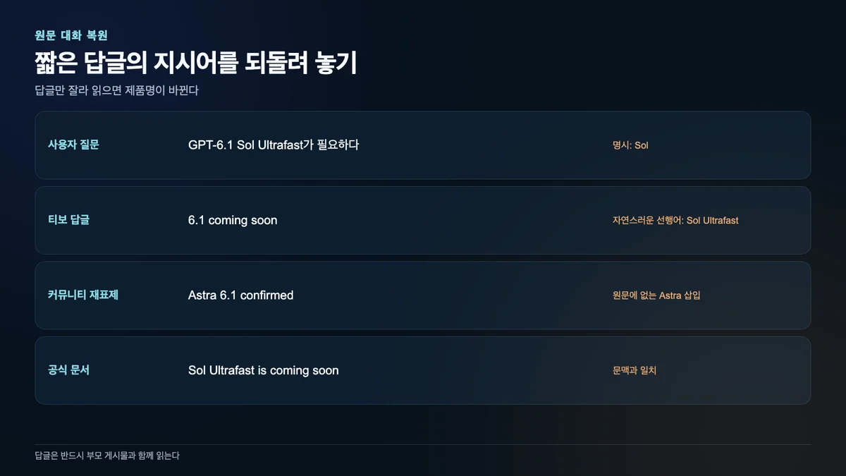Ben Davis의 Sol Ultrafast 요청, 티보 답글, 잘못 붙은 Astra 표제와 공식 안내를 순서대로 복원한 문맥 도식