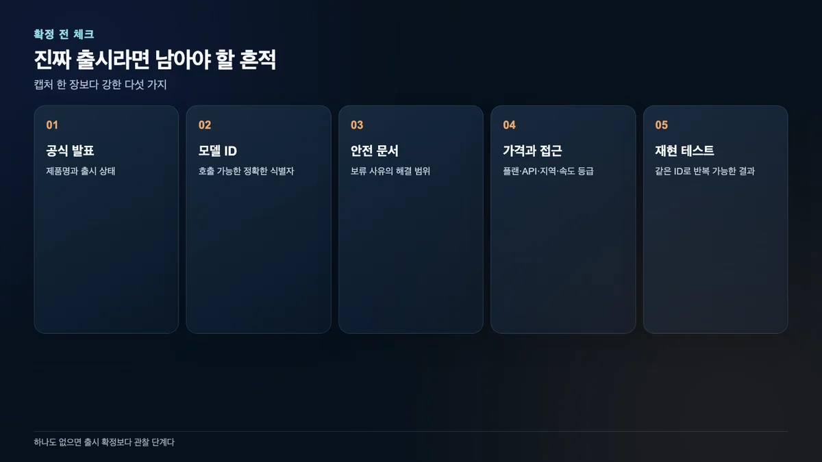 GPT-6.1 Astra를 실제 출시로 판단하기 전에 확인할 공식 발표, 모델 ID, 안전 자료, 이용 조건과 재현 테스트