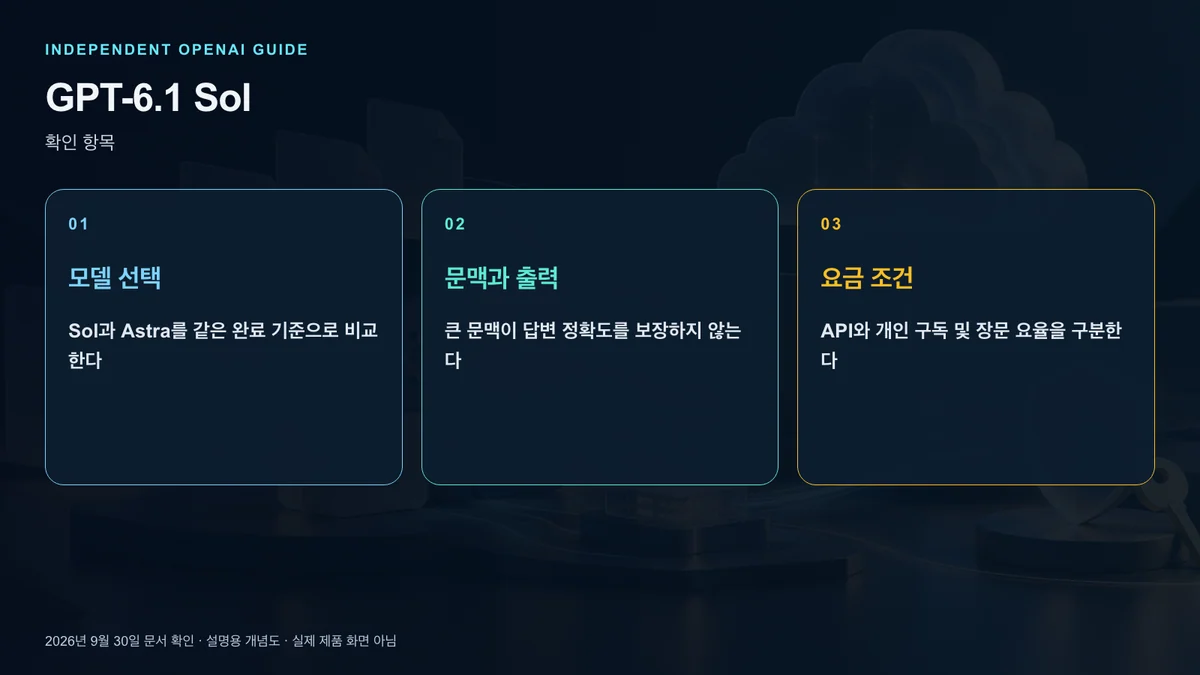 장문 요금과 서비스 경로와 검증 범위를 확인하는 체크리스트