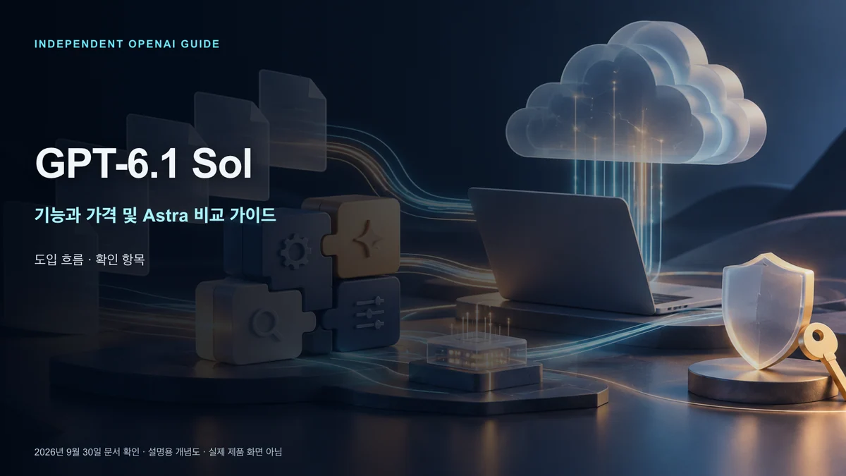 GPT-6.1 Sol 기능과 비용 선택 가이드
