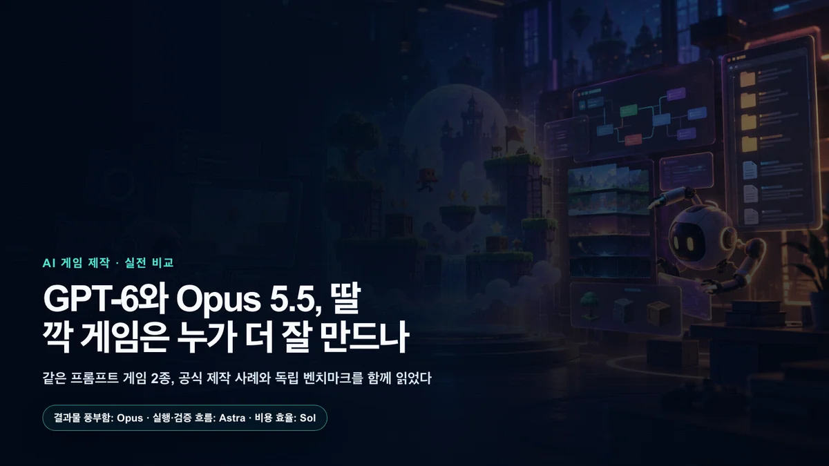 두 AI 작업 환경이 하나의 브라우저 게임을 함께 구축하는 편집 이미지