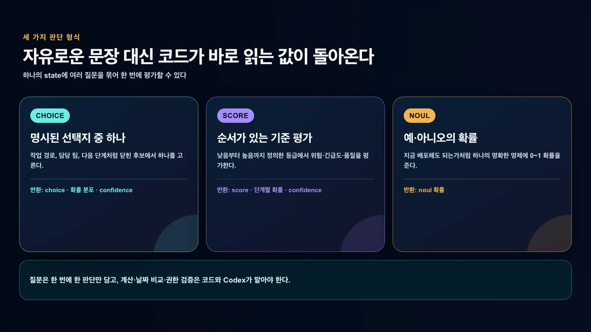 Choice, Score와 Noul의 입력 목적과 반환값 차이