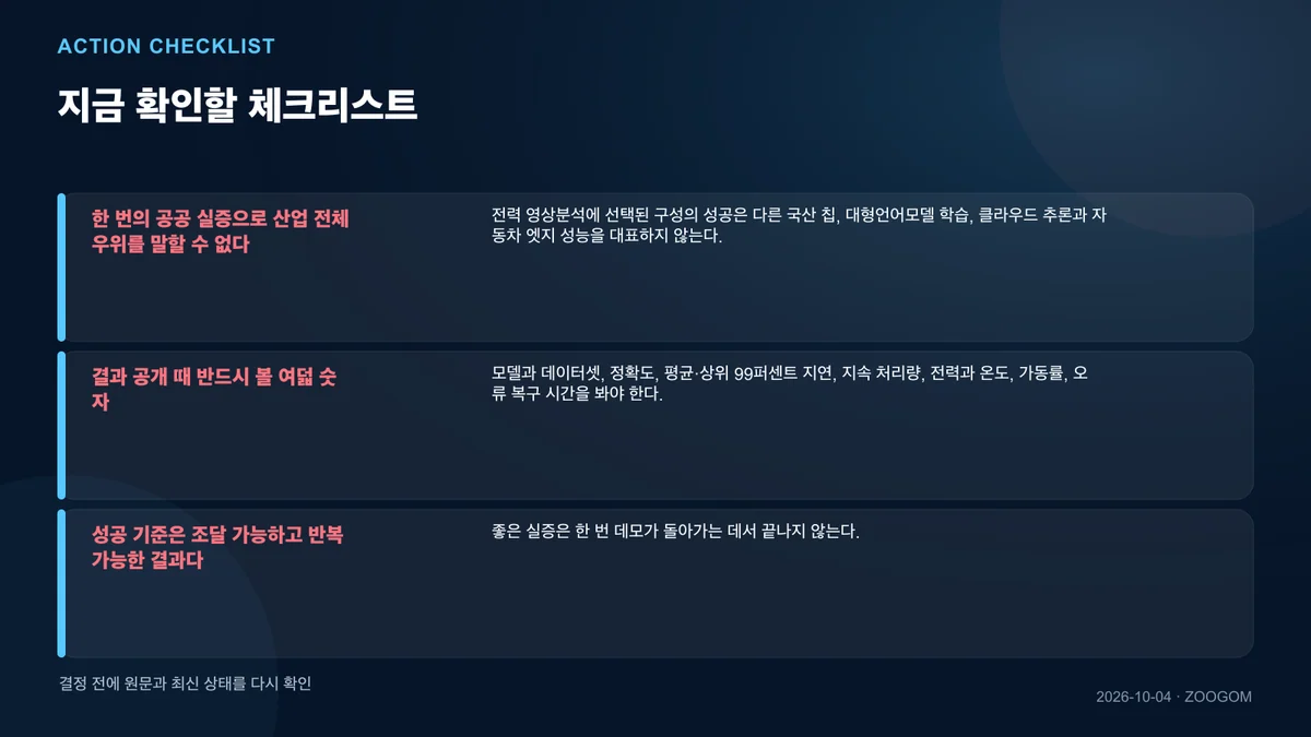 독자가 확인할 항목을 정리한 체크리스트