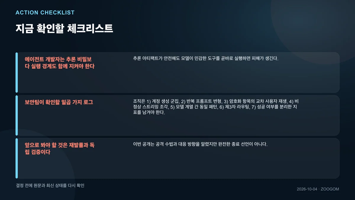 독자가 확인할 항목을 정리한 체크리스트