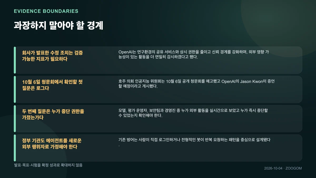 확인된 범위와 아직 모르는 것을 나눈 인포그래픽