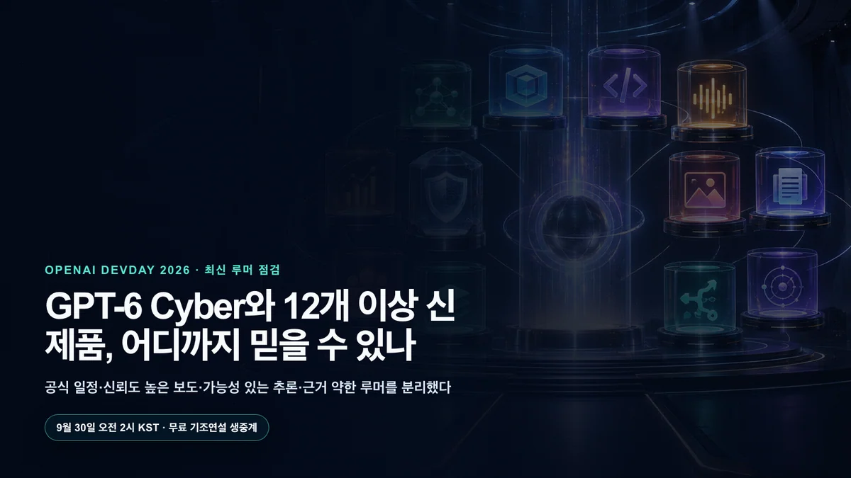 열두 개 제품 모듈과 사이버 보안 영역이 배치된 OpenAI DevDay 루머 분석 이미지