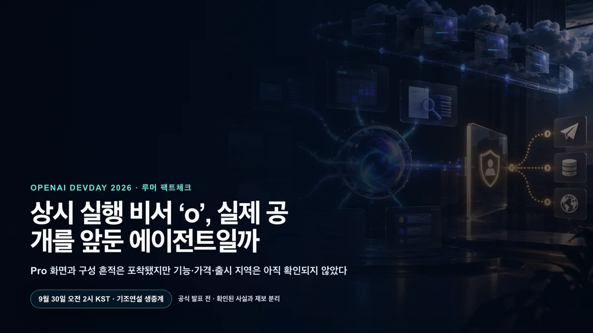 OpenAI o 상시 실행 에이전트 DevDay 루머를 분석한 편집 이미지