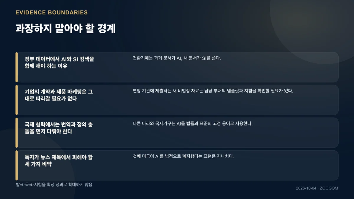확인된 범위와 아직 모르는 것을 나눈 인포그래픽